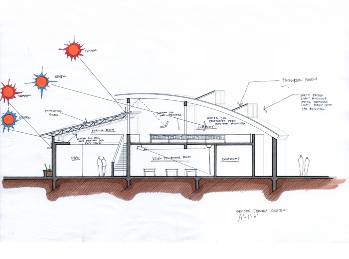 Daylighting study.